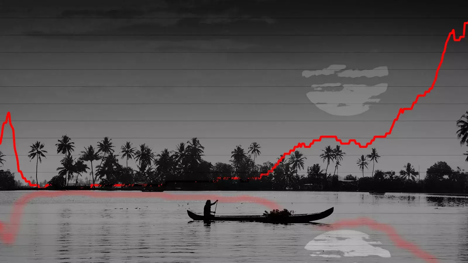 COVID-19: Kerala COVID-19: Kerala