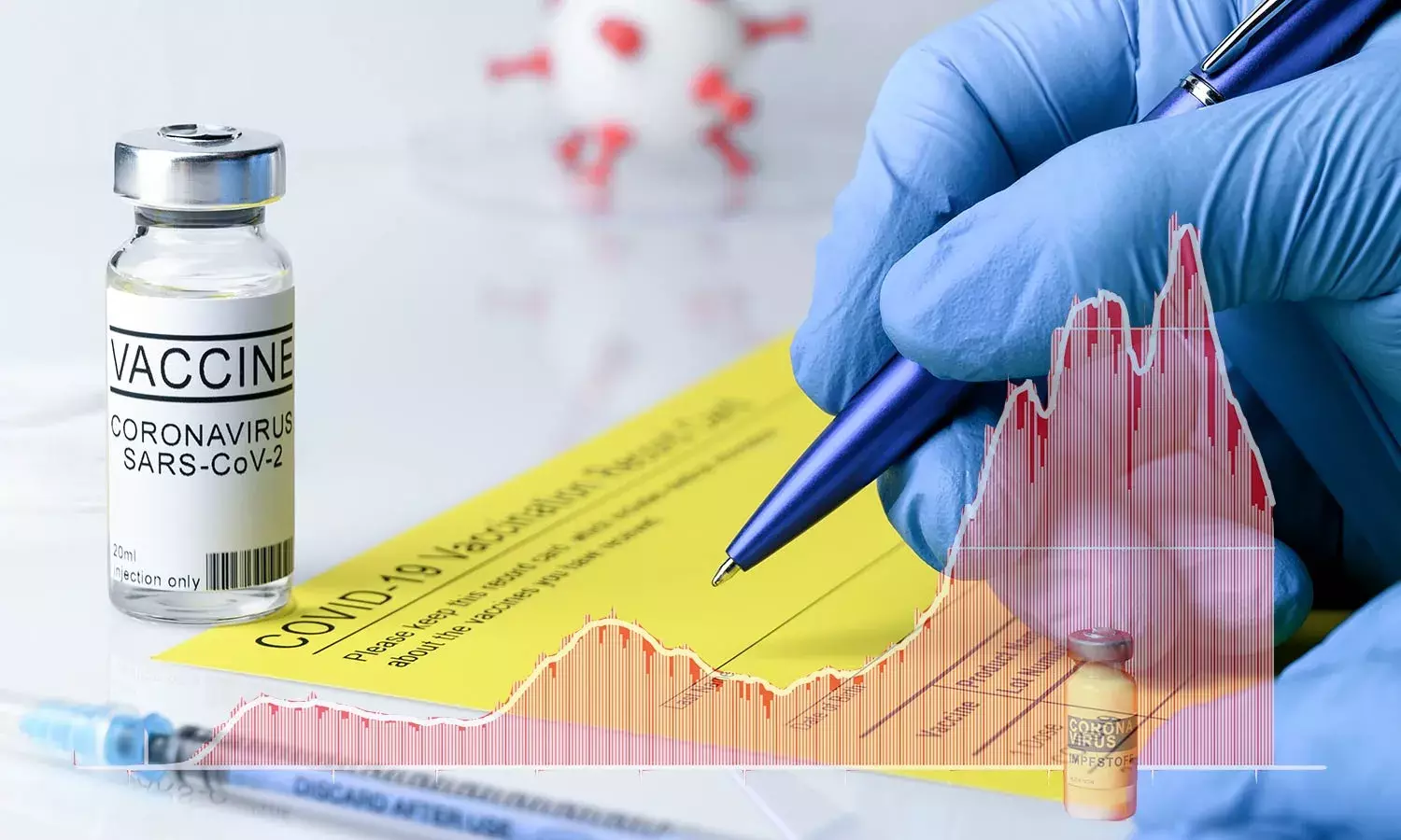 Vaccines Could Be Helping In Indias Third Wave, But Data Gaps Plague Research Vaccines Could Be Helping In Indias Third Wave, But Data Gaps Plague Research