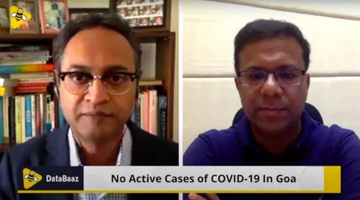 How Goa Pushed COVID-19 Back