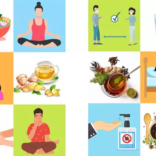 AYUSH Ministry’s COVID ‘Remedies’ Lack Evidence, Add To Confusion AYUSH Ministry’s COVID ‘Remedies’ Lack Evidence, Add To Confusion